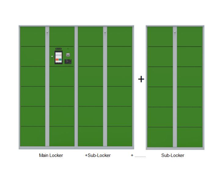 Employee Smart Lockers With Fa - Sports Equipment Locker incelemesi ve fiyatı