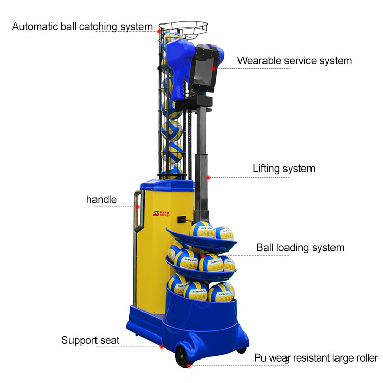Automatic Volleyball Serve Mac - Sports Equipment Supplies incelemesi ve fiyatı