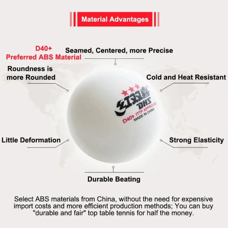 original DHS Seamed Table Tenn - Ping Pong Ball Set incelemesi ve fiyatı