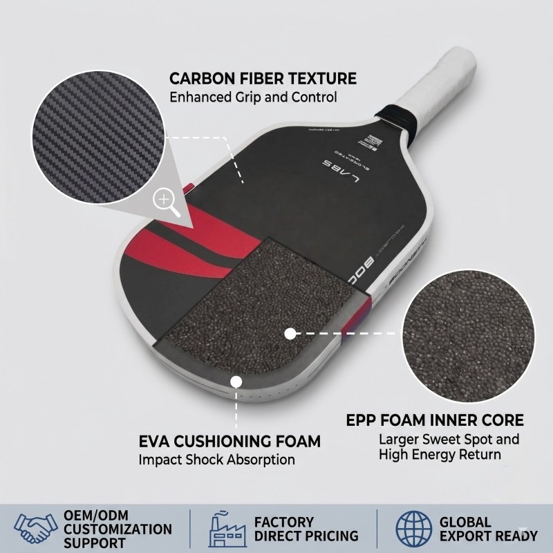 Padel Racket EVA Foam Core, Li - Padel Racket Carbon incelemesi ve fiyatı