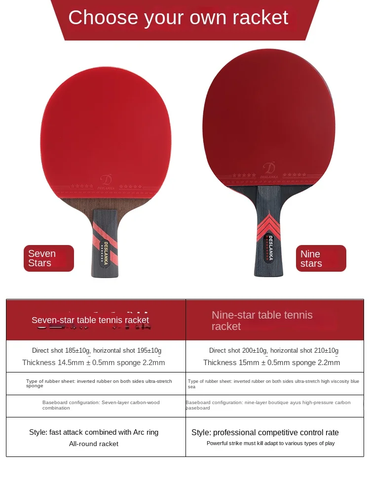 Table Tennis Racket Profession - Padel Racket Carbon incelemesi ve fiyatı